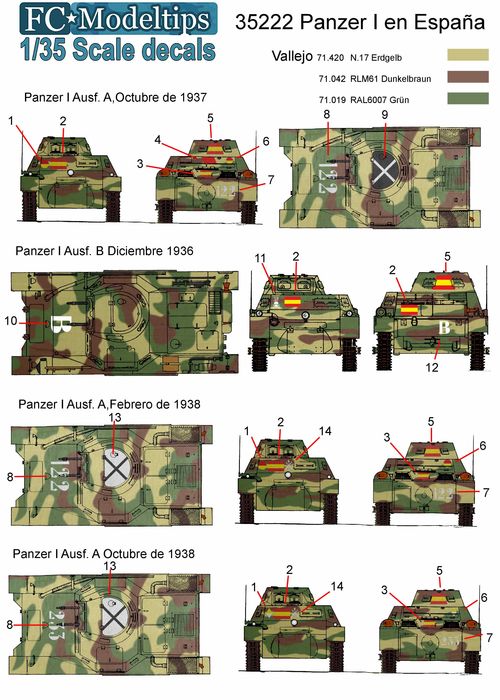 35222 Panzer I in Spain, 1/35 scale decals