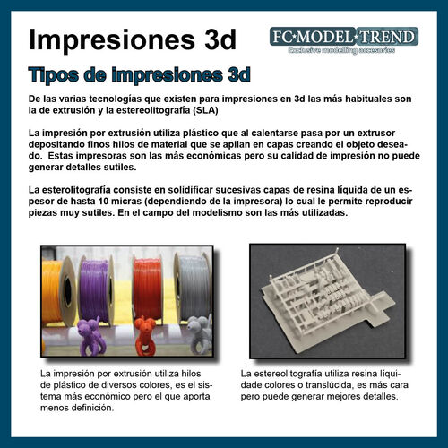 Consejos y trucos sobre los productos impresos en 3d