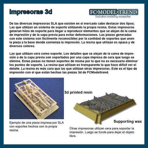 Consejos y trucos sobre los productos impresos en 3d