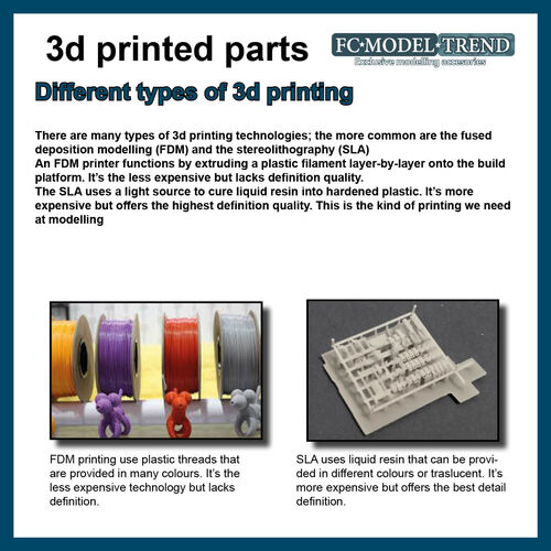 Tips and tricks on 3d printed parts