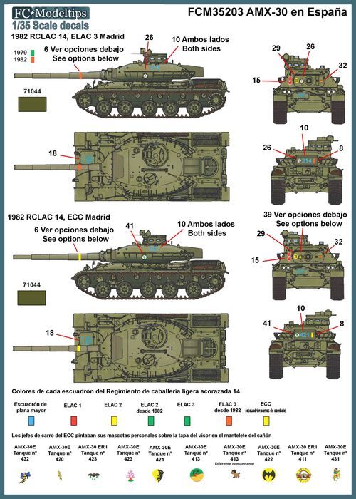 AMX-30 in Spain