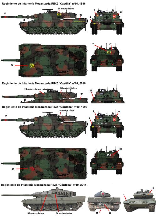 C35207 Spanish Leopard 2A4 and Leopardo 2E