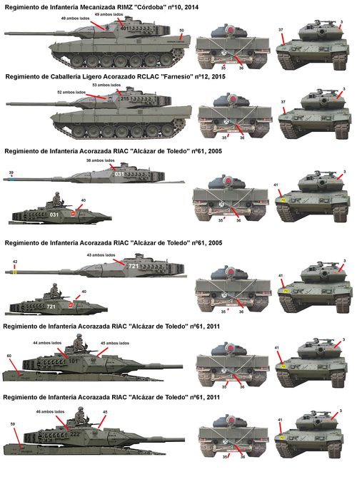 C35207 Spanish Leopard 2A4 and Leopardo 2E