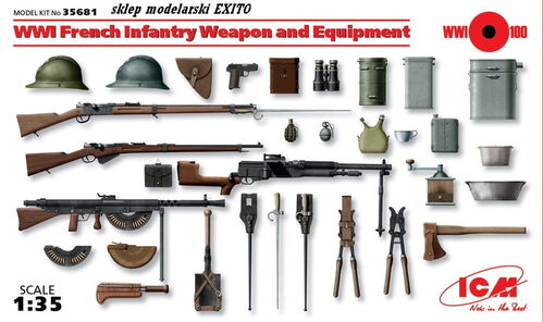 ICM35681 WWI French infantry weapon and equipment 1/35 scale.