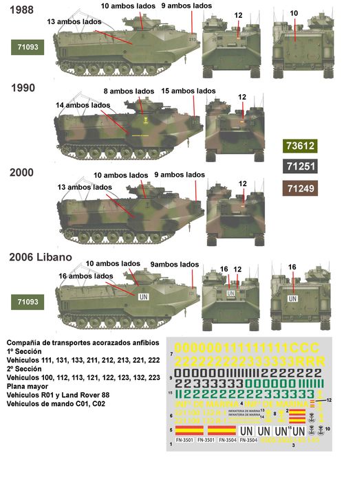 35209 Spanish marine anphibious landing vehicles decals, 1/35 scale