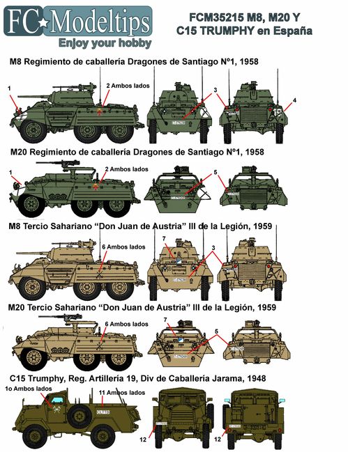 35215 M8, M20 y Trumphy en Espaa, calcas escala 1/35