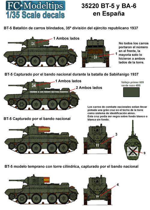 35220 BA-6 y BT-5 en Espaa, calcas a escala 1/35