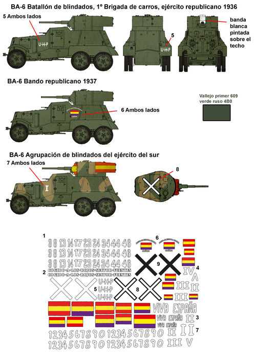 35220 BA-6 and BT-5, 1/35 scale decals