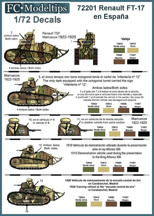 72201 FT-17 in Spain, 1/72 scale decals