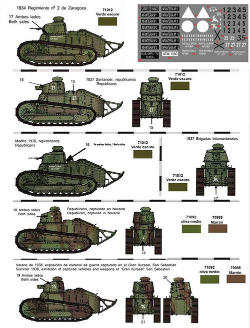 72201 FT-17 in Spain, 1/72 scale decals