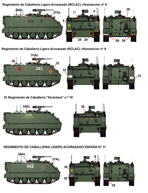 35226 M113  en los regimientos de caballera de Espaa