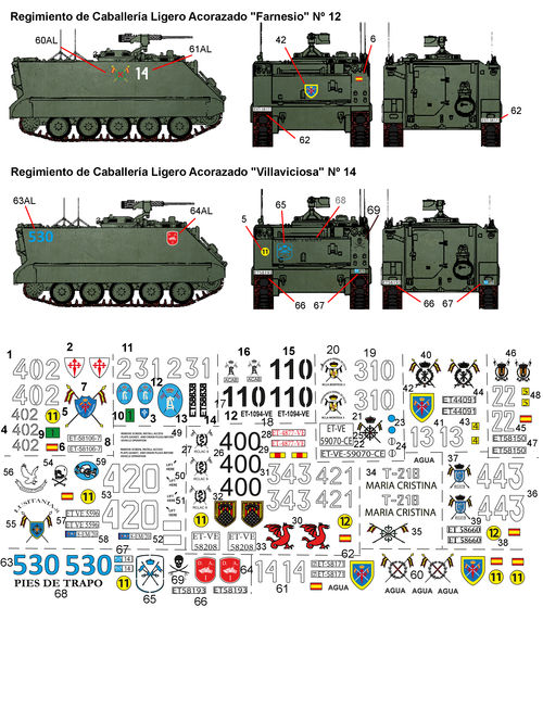 35226 M113  en los regimientos de caballera de Espaa