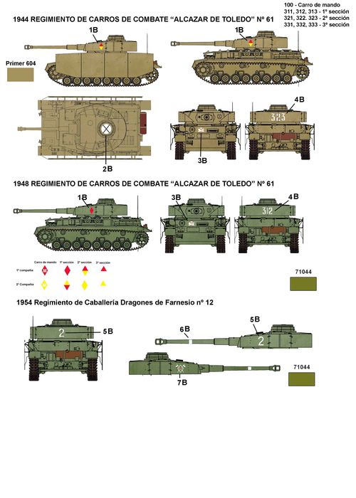 48201 Panzer IV, Stug III, M8 y M20 en Espaa, escala 1/48